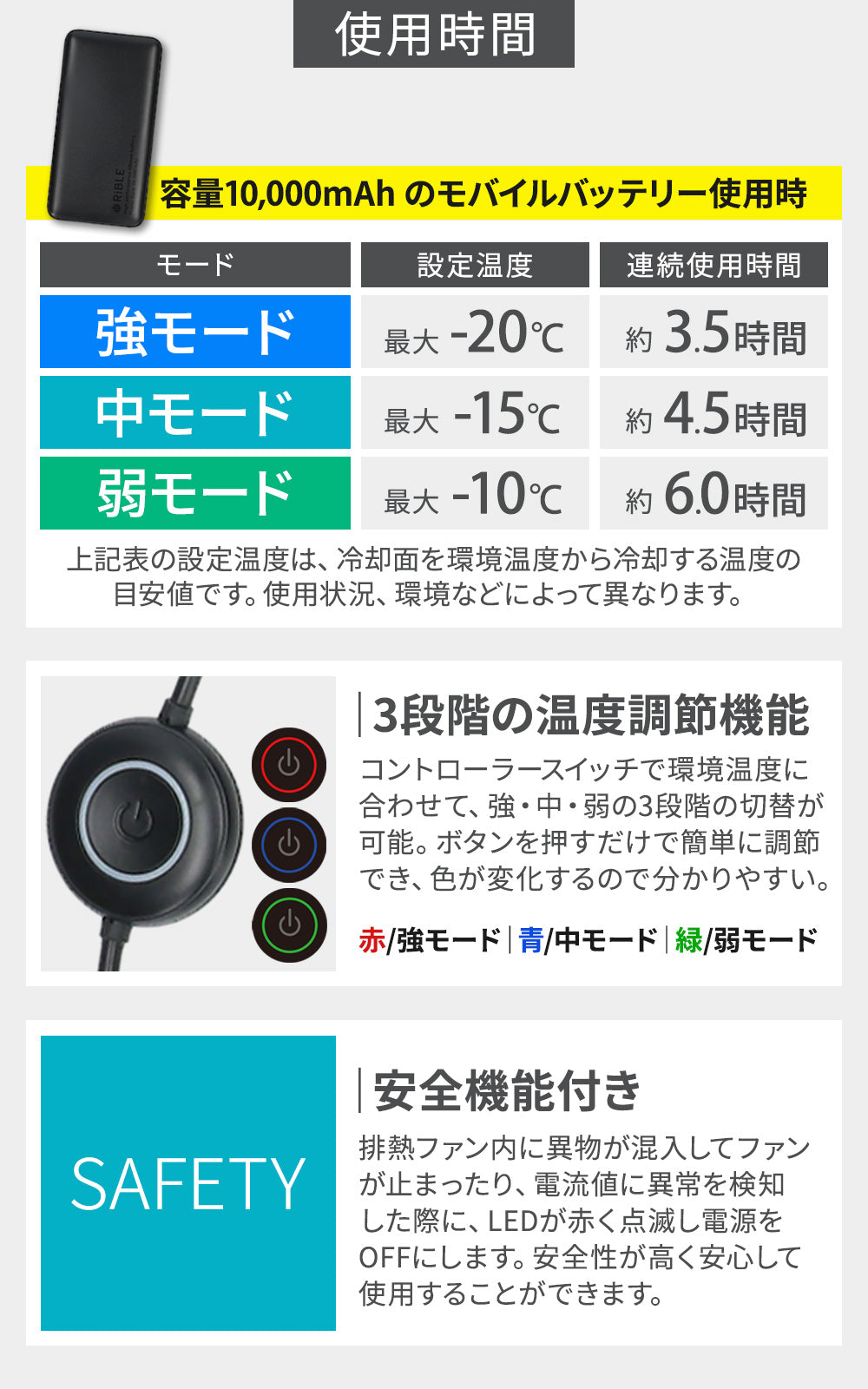 めちゃクールフローズンベスト(ペルチェデバイス付)