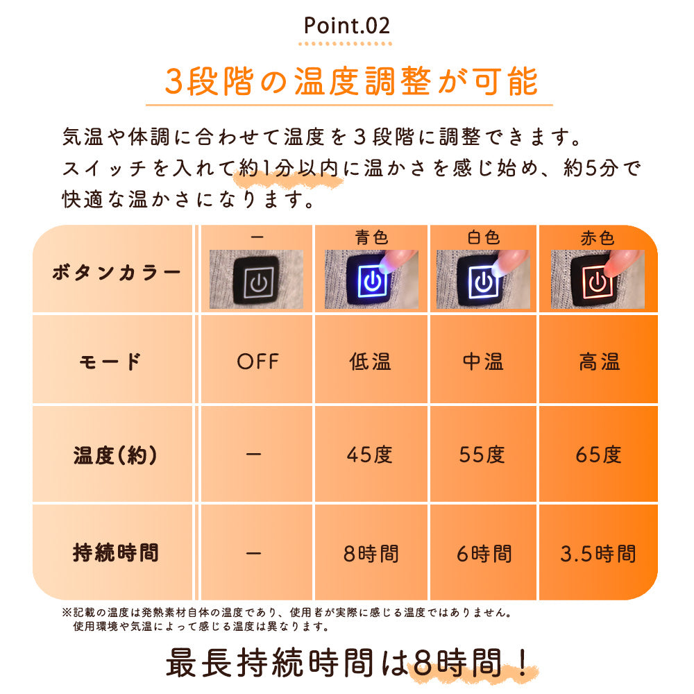 めちゃヒート MHSKF01 電熱ソックス 【バッテリー+充電器付】