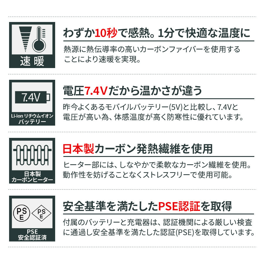 めちゃヒート MHS-02 足温器 電熱シューズ【バッテリー+充電器付】