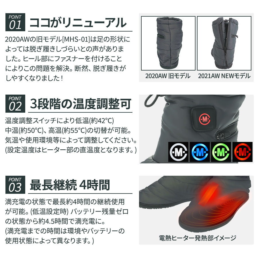 めちゃヒート MHS-02 足温器 電熱シューズ【バッテリー+充電器付】