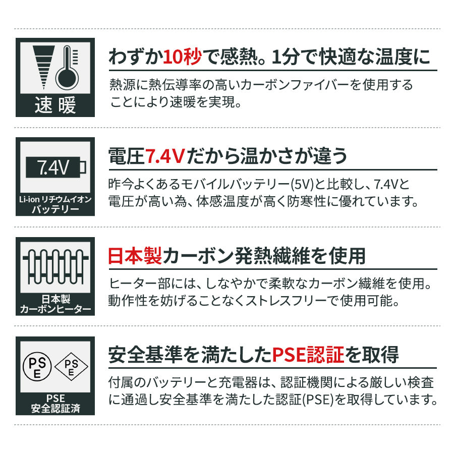めちゃヒート MHB-01 ヒーターブランケット【単品】