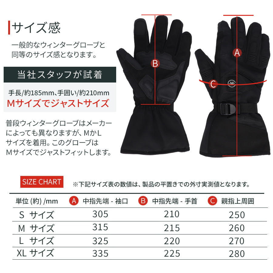 めちゃヒート MHG-07 防寒防水ヒーター グローブ【バッテリー+充電器付】