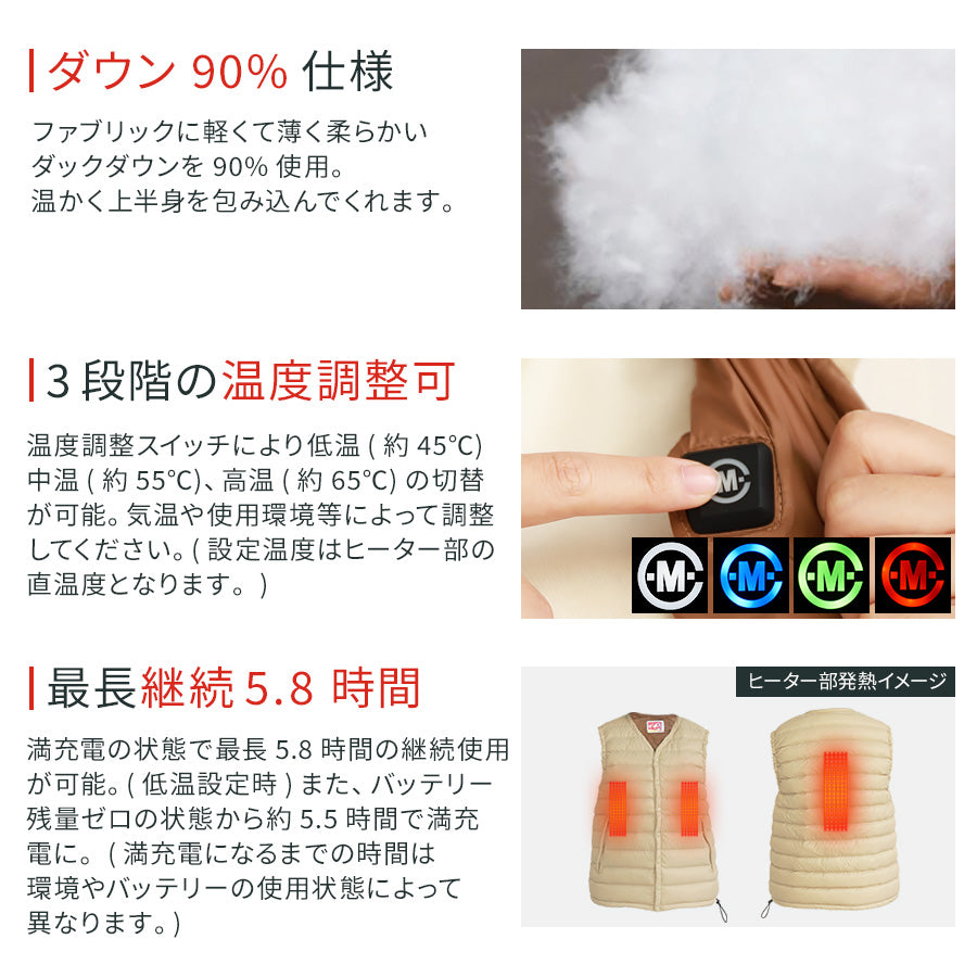 めちゃヒート MHV-03 電熱ヒーター インナーベスト 【バッテリー+充電器付】