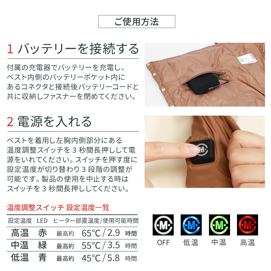 めちゃヒート MHV-03 電熱ヒーター インナーベスト 【バッテリー+充電器付】