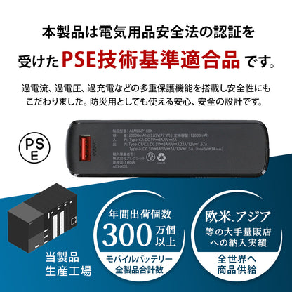 Allegretto（アレグレット）ALMBNP18BK モバイルバッテリー PD20W 急速充電 大容量 薄型 PSE認証 [5V/20000mAh/ブラック][JAN 4571562663300]