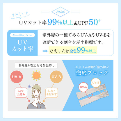 めちゃクール® ひえりん® UVカット率99%以上 UPF50＋ UV冷感アームカバー [全2色] [MCAC01]