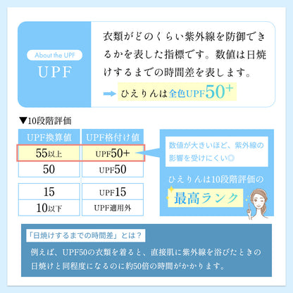 めちゃクール® ひえりん® UVカット率99%以上 UPF50＋ UV冷感アームカバー [全2色] [MCAC01]