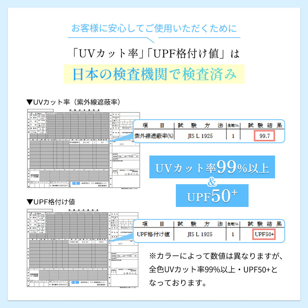 めちゃクール® ひえりん® UVカット率99%以上 UPF50＋ UV冷感アームカバー [全2色] [MCAC01]