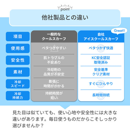 めちゃクール® アイスクールスカーフ 水で濡らし長時間使えるネッククーラー [全8色] [MCCS]