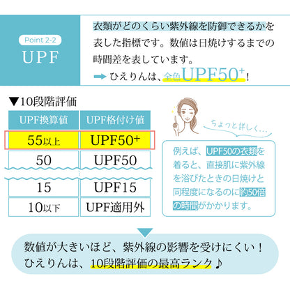 めちゃクール® ひえりん® UVカット率99%以上 UPF50＋ UV冷感フェイスカバー フード付き [全7色] [MCFC02]