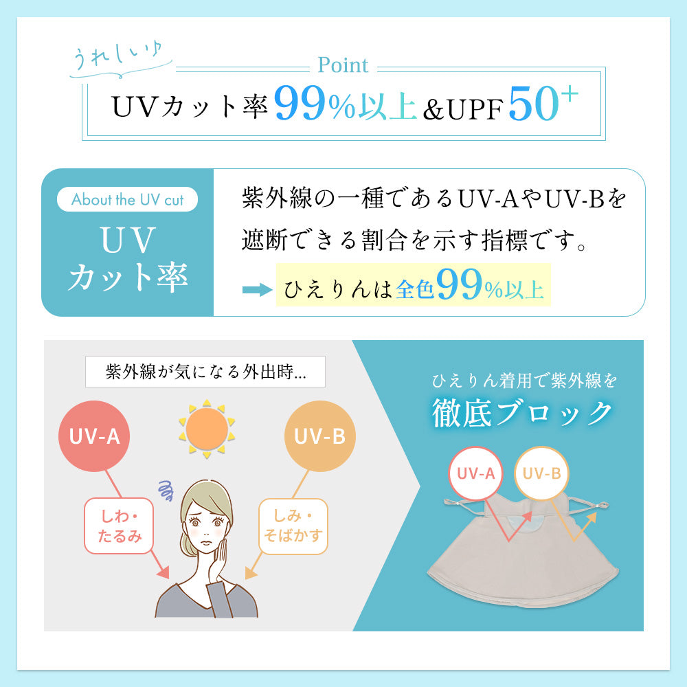 めちゃクール® ひえりん® UVカット率99%以上 UPF50＋ UV冷感フェイスカバー [全6色] [MCFC03]