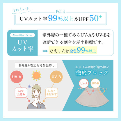 めちゃクール® ひえりん® UVカット率99%以上 UPF50＋ UV冷感フェイスカバー [全6色] [MCFC03]