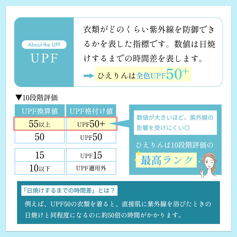 めちゃクール® ひえりん® UVカット率99%以上 UPF50＋ UV冷感フェイスカバー [全6色] [MCFC03]