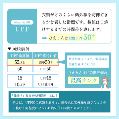 めちゃクール® ひえりん® UVカット率99%以上 UPF50＋ UV冷感フェイスカバー [全6色] [MCFC03]