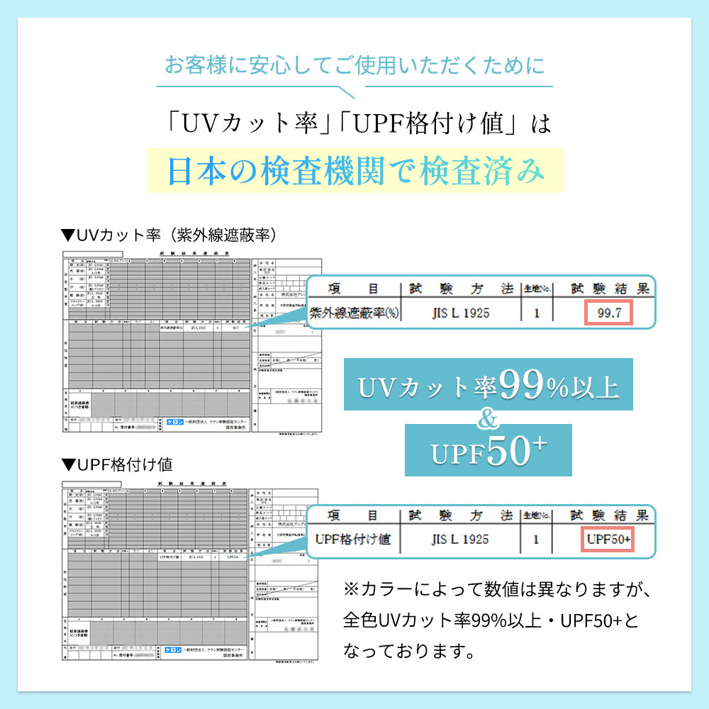 めちゃクール® ひえりん® UVカット率99%以上 UPF50＋ UV冷感フェイスカバー [全6色] [MCFC03]