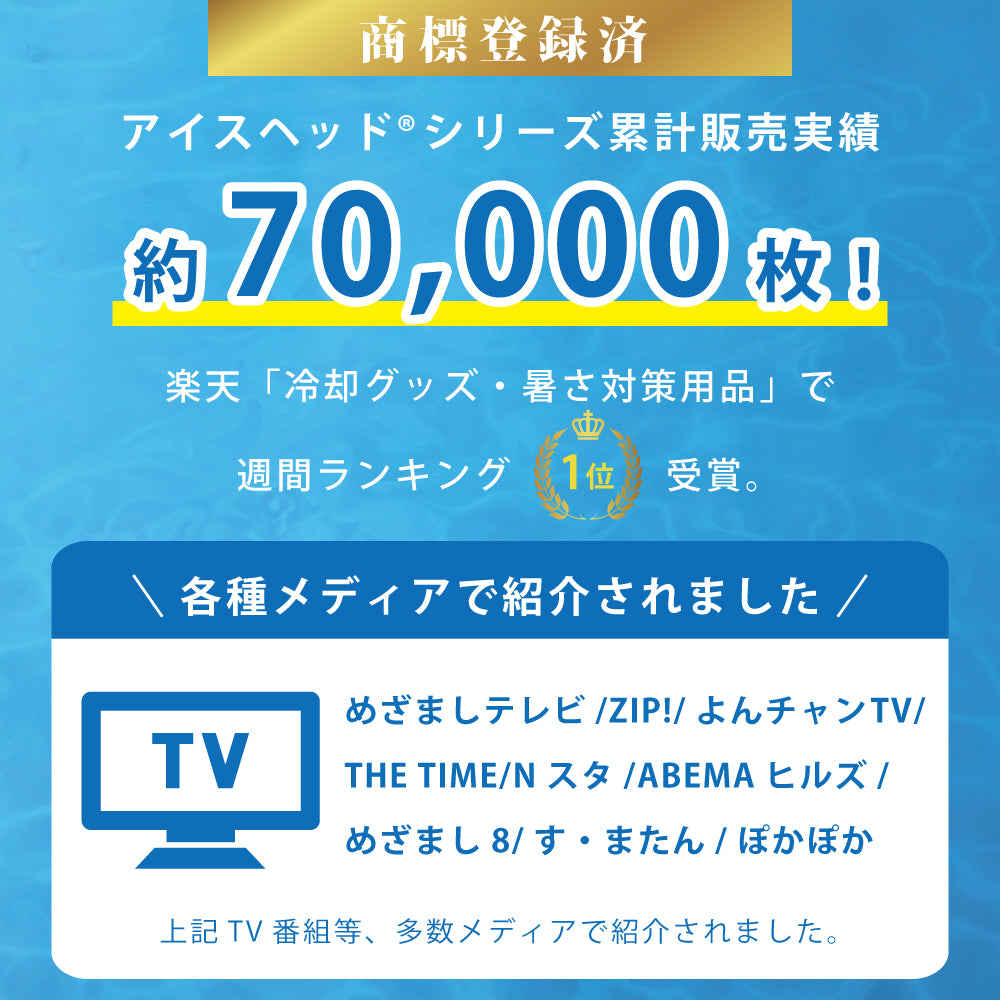 めちゃクール® アイスヘッド® 22℃