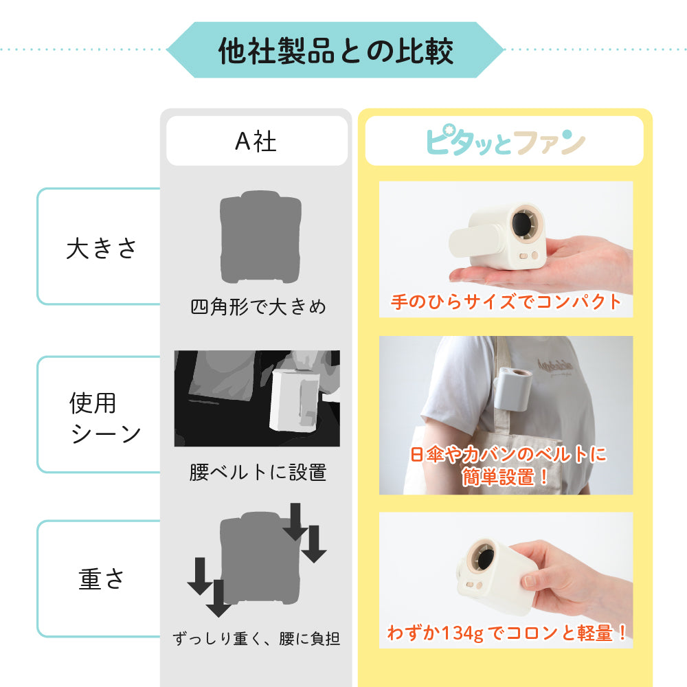 めちゃクール® ピタッとファン 手のひらサイズのクリップファン [MCJF289]