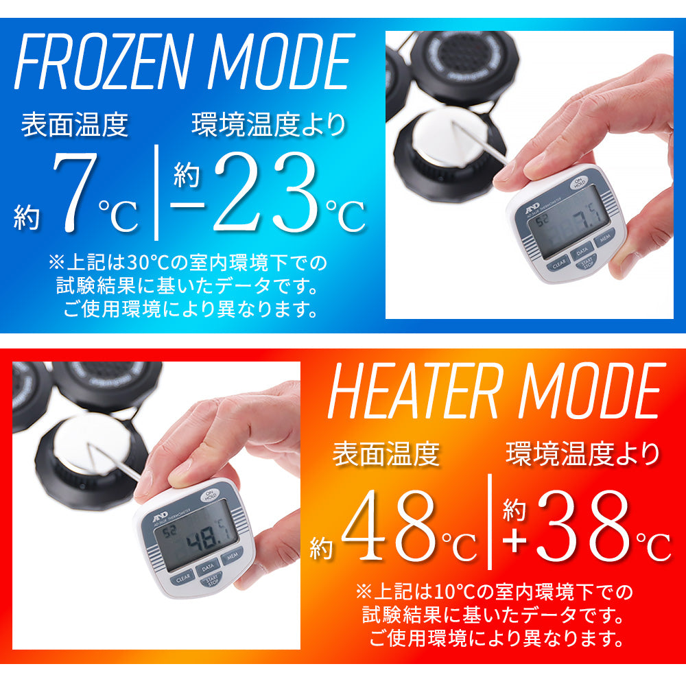 めちゃクール ＆ めちゃヒート ペルチェベスト 冷却温熱両用ベスト