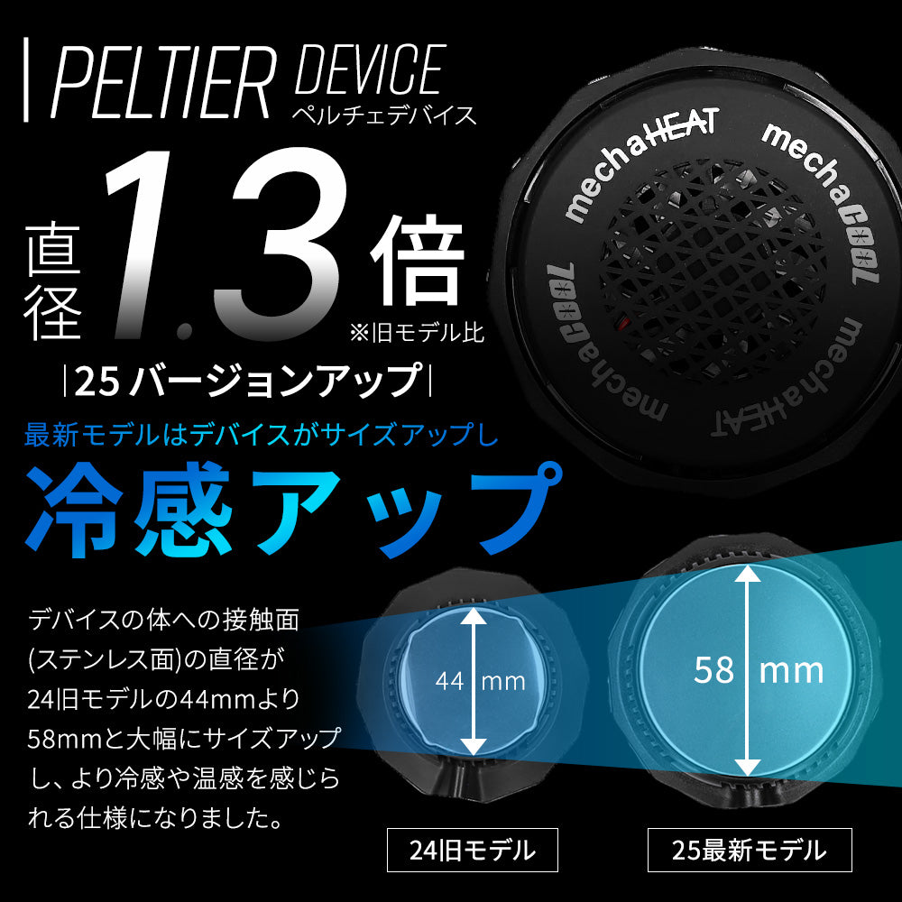 めちゃクール ＆ めちゃヒート ペルチェベスト 冷却温熱両用ベスト