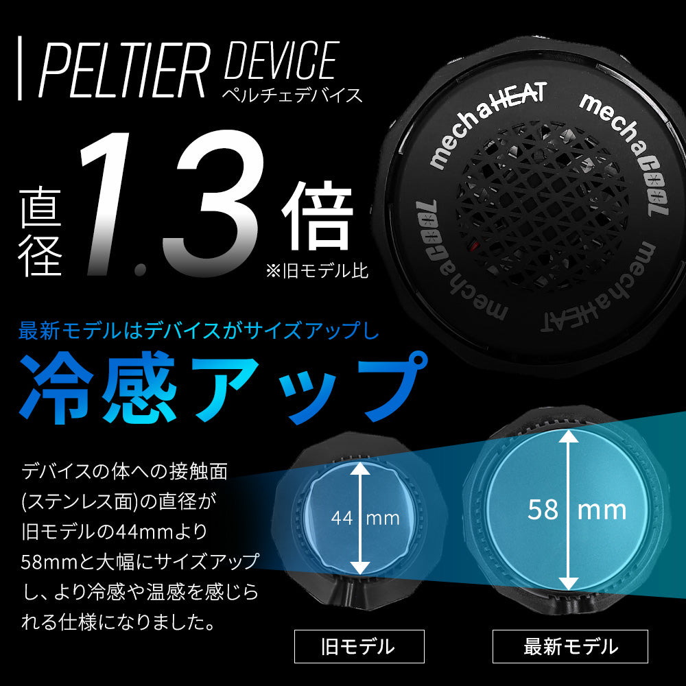めちゃクール®＆めちゃヒート® ペルチェベスト 温冷切替可