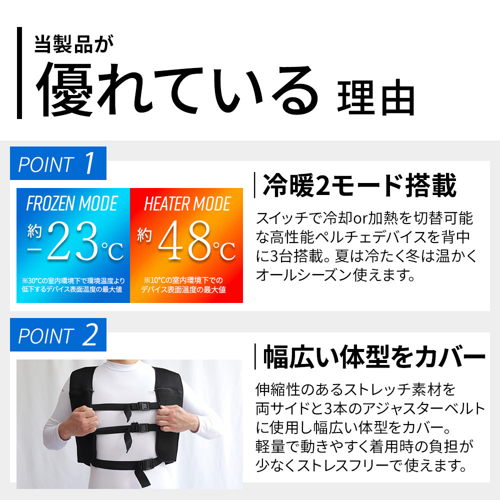 めちゃクール®＆めちゃヒート® ペルチェベスト 温冷切替可