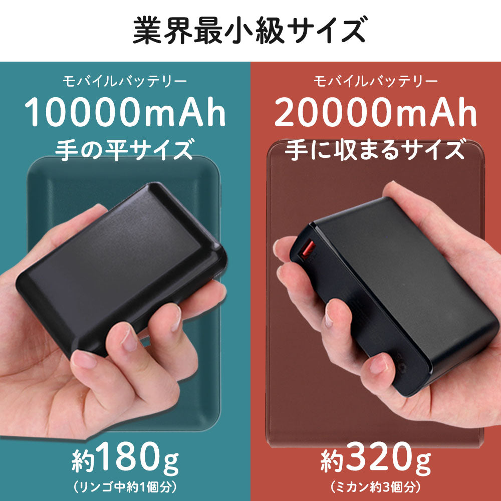 めちゃヒート® MHB02 電熱ヒーターブランケット