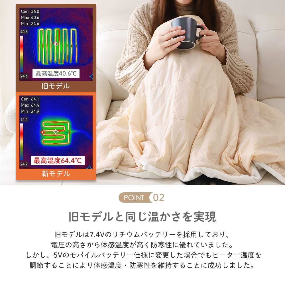 めちゃヒート® MHB02 電熱ヒーターブランケット