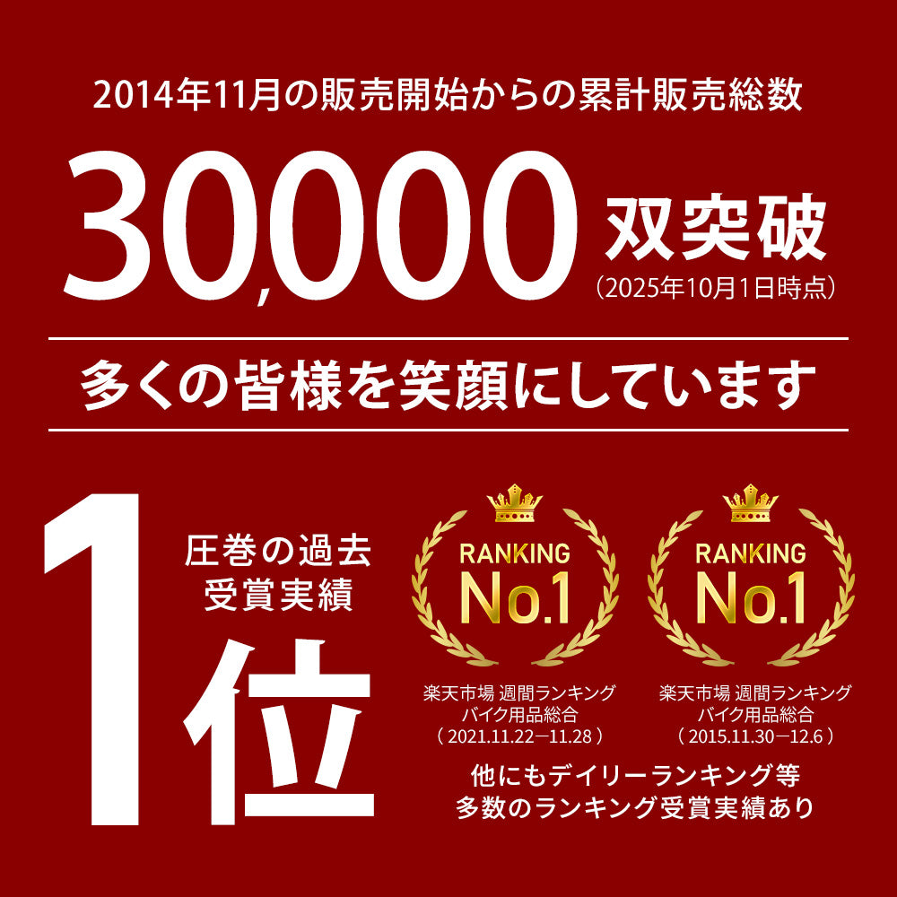 めちゃヒート® MHG01/MHG01T 電熱ヒーターインナーグローブ