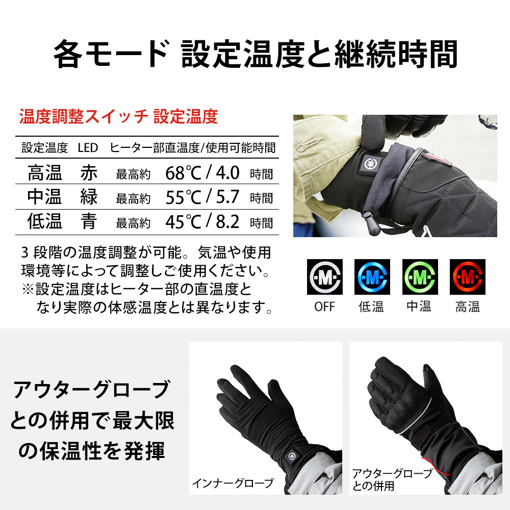 めちゃヒート　電熱インナーグローブ MHG01　薄手タイプ　予備バッテリー付き めちゃヒート® MHG01/MHG01T 電熱ヒーターインナーグローブ – Allegretto