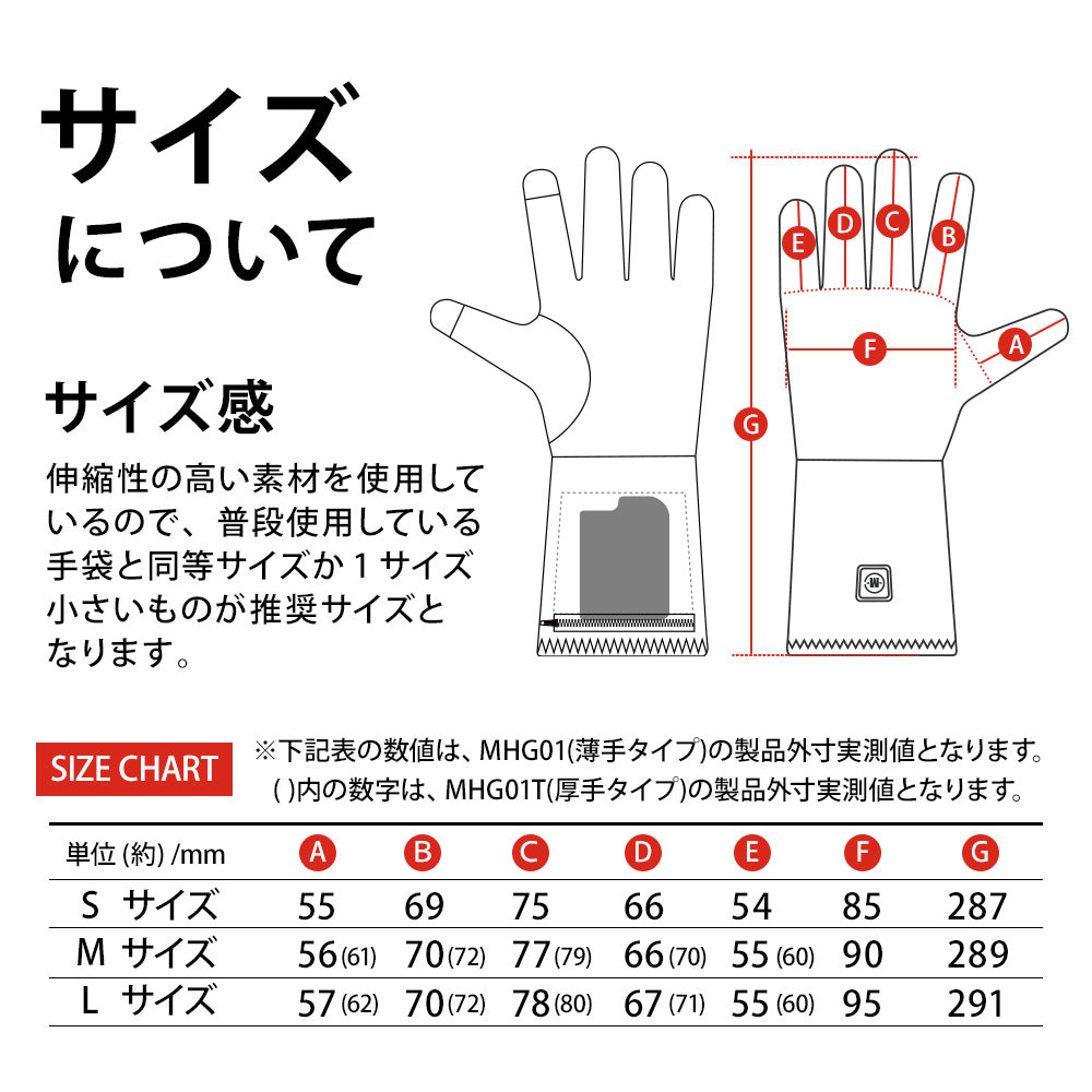 めちゃヒート® MHG01/MHG01T 電熱ヒーターインナーグローブ