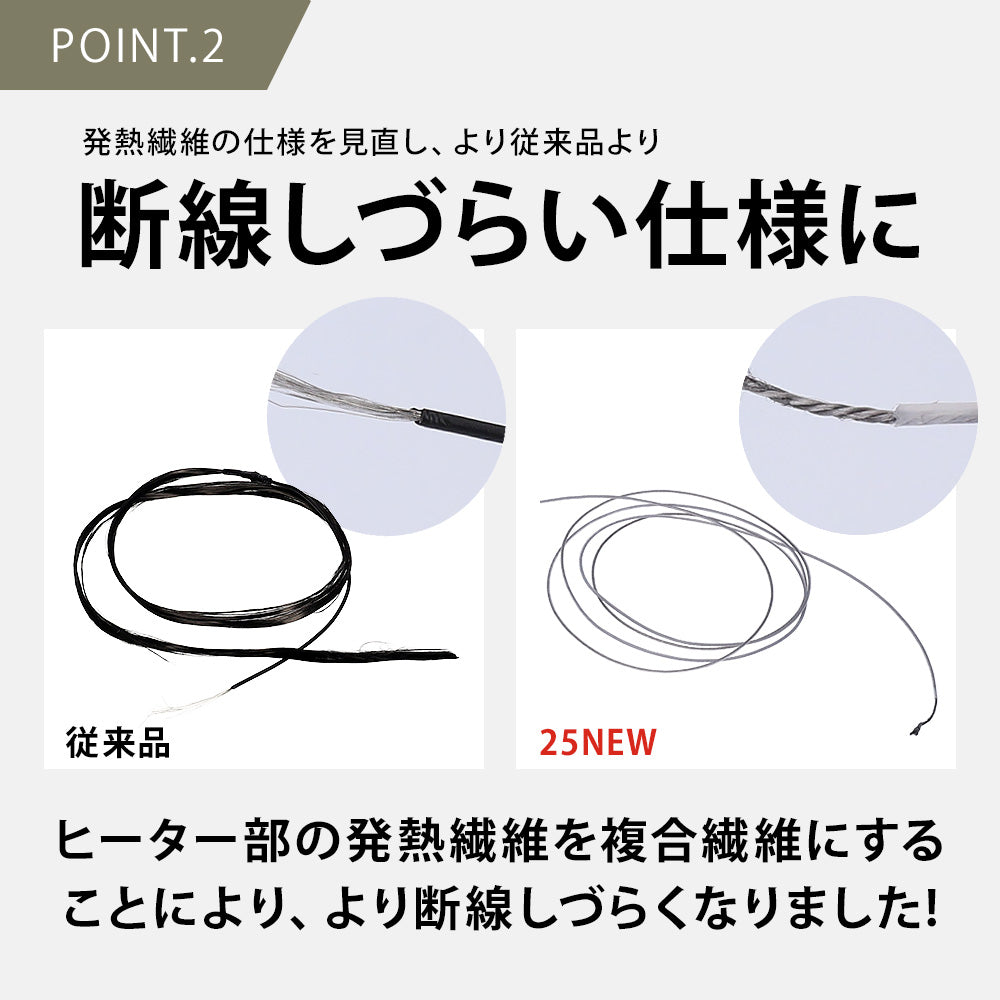 めちゃヒート® MHG01/MHG01T 電熱ヒーターインナーグローブ