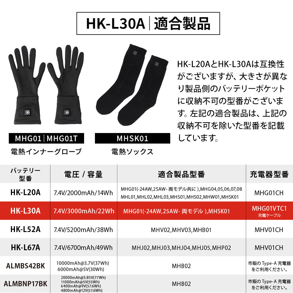 めちゃヒート® HK-L30A 電熱製品専用 Li-Ion リチウムイオンバッテリー [7.4V/3000mAh/22Wh]