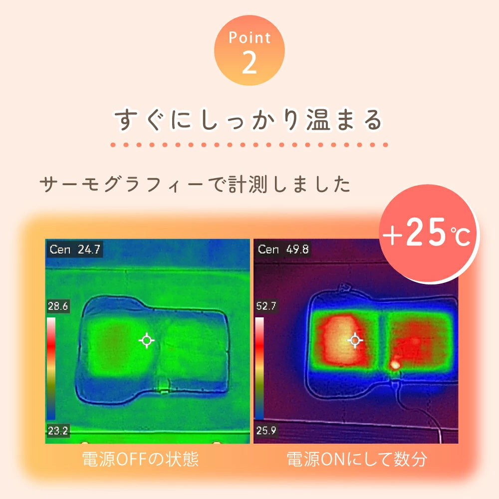 めちゃヒート® MHMB01 ぽかるん 電熱ヒーターブランケット フットウォーマー 2WAY 100V/AC電源仕様