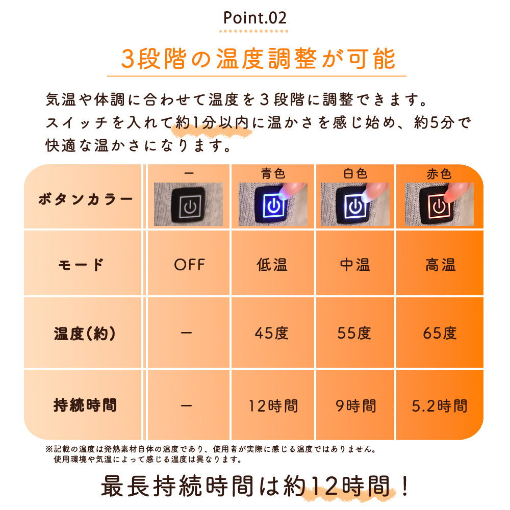 めちゃヒート® MHSKF01 電熱ヒーターソックス