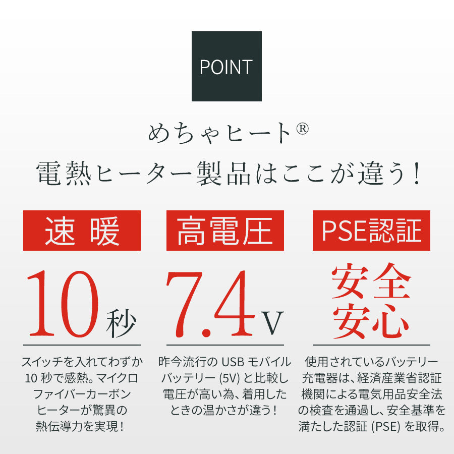 めちゃヒート MHP-02  ヒーターパンツ 【バッテリー+充電器付】