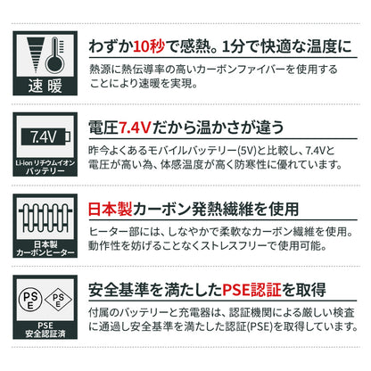 めちゃヒート® MHB01 電熱ヒーターブランケット [旧モデル在庫処分品]