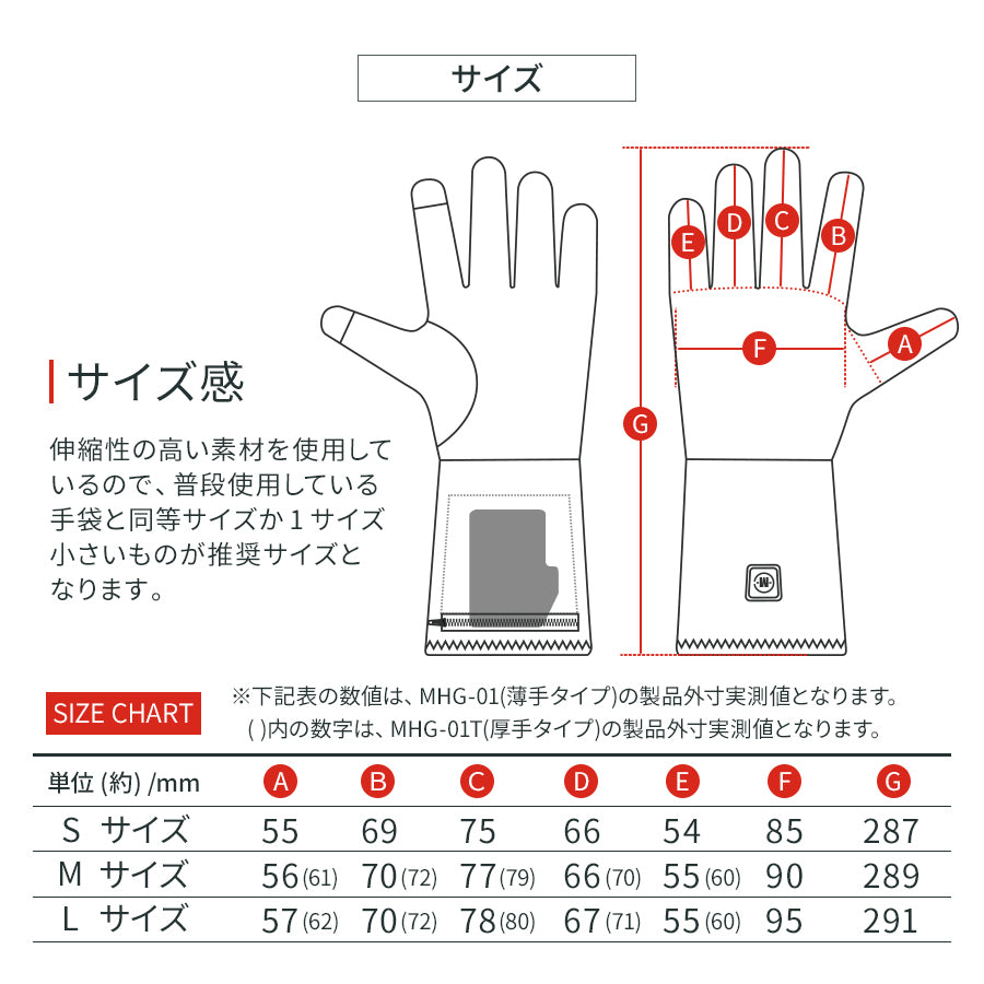 めちゃヒート MHG-01/T インナーグローブ【バッテリー+充電器付】 – Allegretto